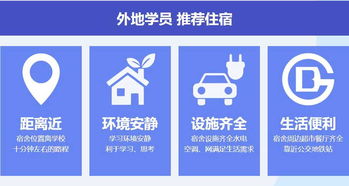 北京建筑室内 北京工业设计 北京ui交互 北京程序开发 北京精品公开课 北京影视动画 影视后期 北京考试认证 北京web前段 北京网站建设 北京平面广告创意